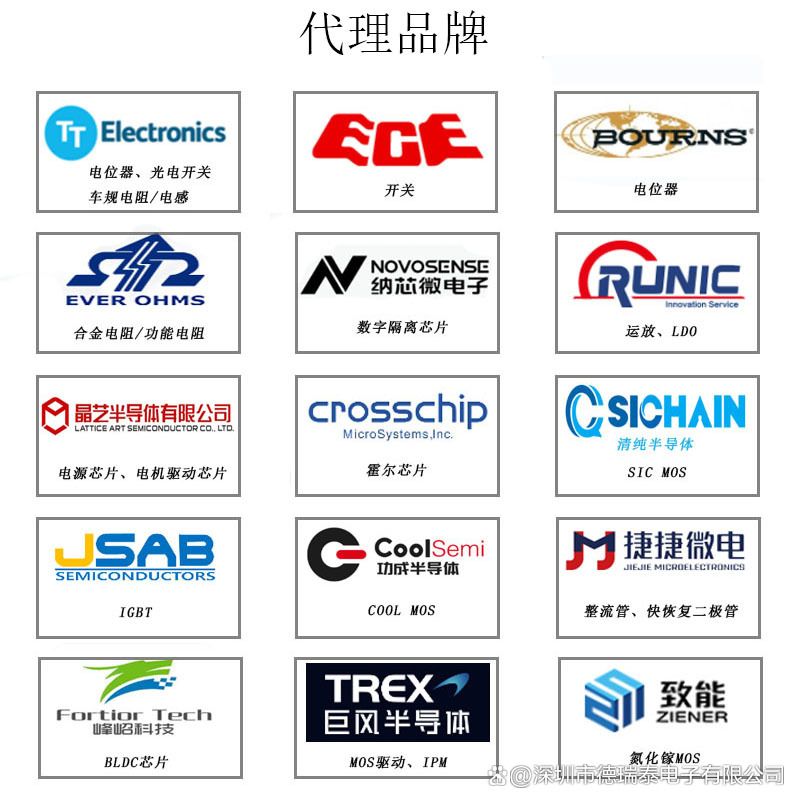 电子元器件代理 品牌赋能与产业价值链的双向进化
