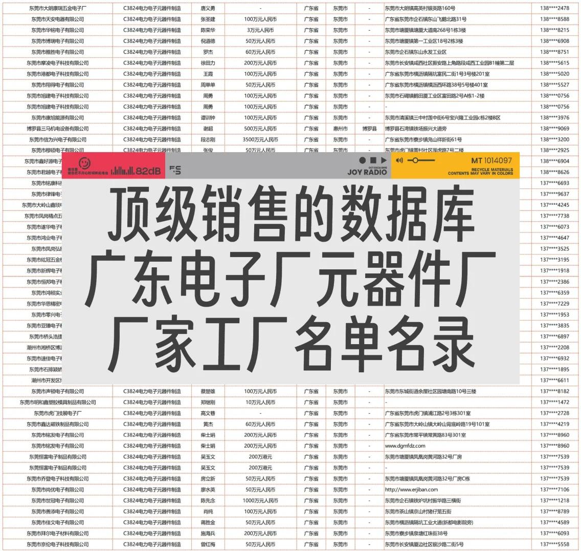 广东电子元器件企业工厂名录大全